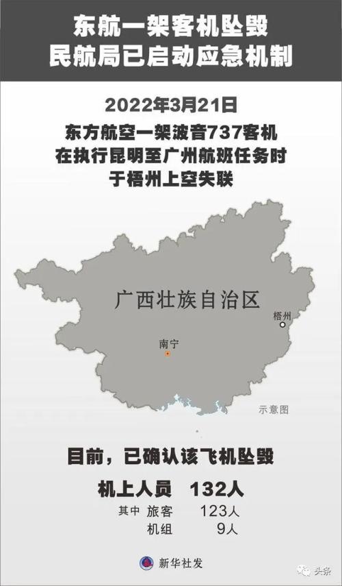 50年超3604人遇难！波音737，为什么坠毁的总是你！