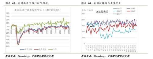 【能化周报】原油：临近前高，波动率将加大