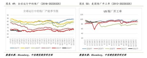 【能化周报】原油：临近前高，波动率将加大