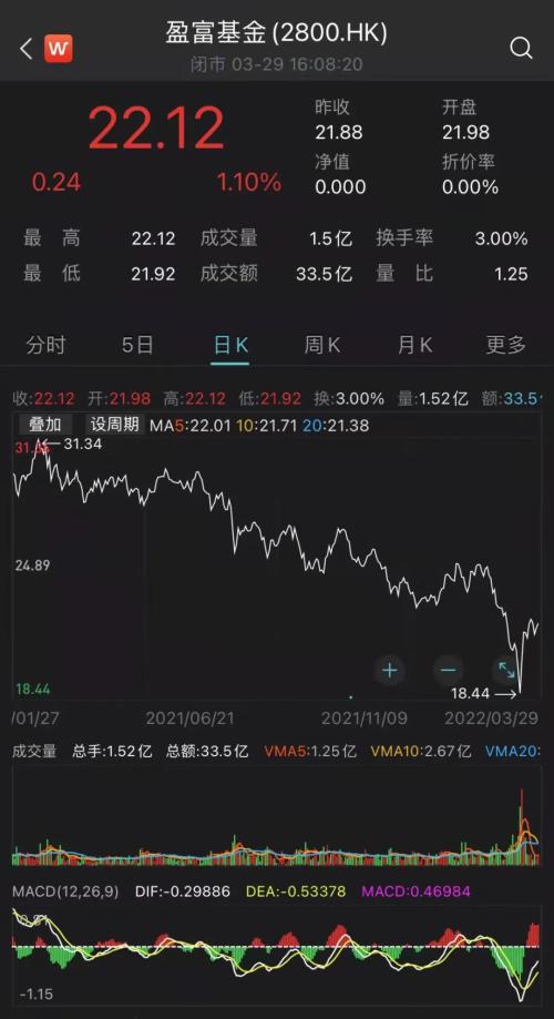 one_20220329204344470.jpg