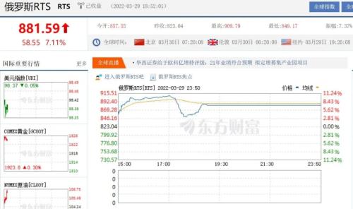和平的转机终于来了！对我们的投资有何影响？
