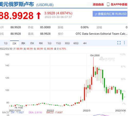 和平的转机终于来了！对我们的投资有何影响？