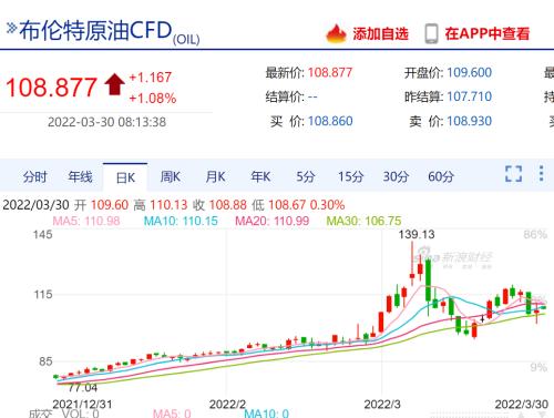 和平的转机终于来了！对我们的投资有何影响？