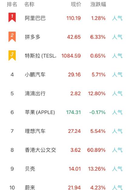 突发：上海260+6051！乌罕见轰炸俄本土，双方最新回应！俄军又出手！拉夫罗夫：俄印已实施！最牛暴