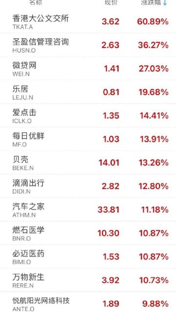 突发：上海260+6051！乌罕见轰炸俄本土，双方最新回应！俄军又出手！拉夫罗夫：俄印已实施！最牛暴