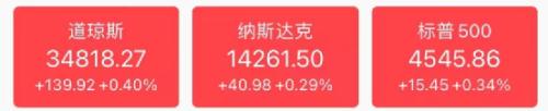 突发：上海260+6051！乌罕见轰炸俄本土，双方最新回应！俄军又出手！拉夫罗夫：俄印已实施！最牛暴