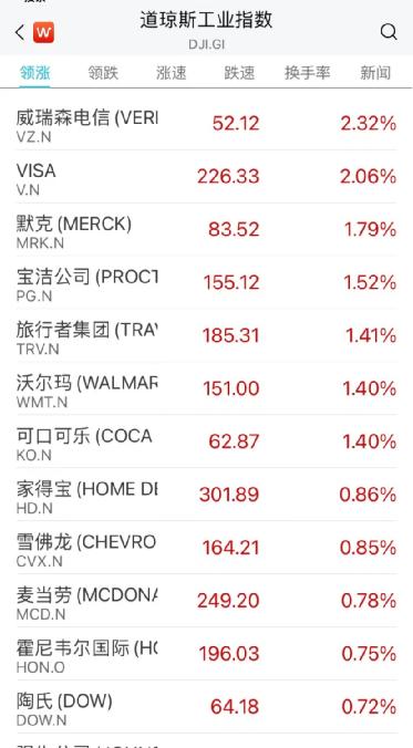 突发：上海260+6051！乌罕见轰炸俄本土，双方最新回应！俄军又出手！拉夫罗夫：俄印已实施！最牛暴