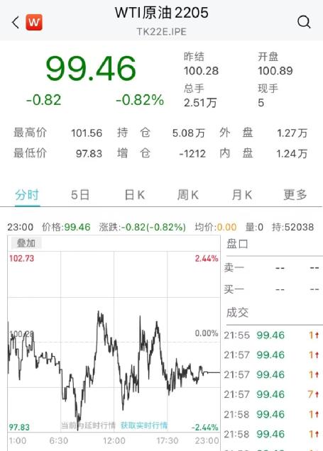 突发：上海260+6051！乌罕见轰炸俄本土，双方最新回应！俄军又出手！拉夫罗夫：俄印已实施！最牛暴