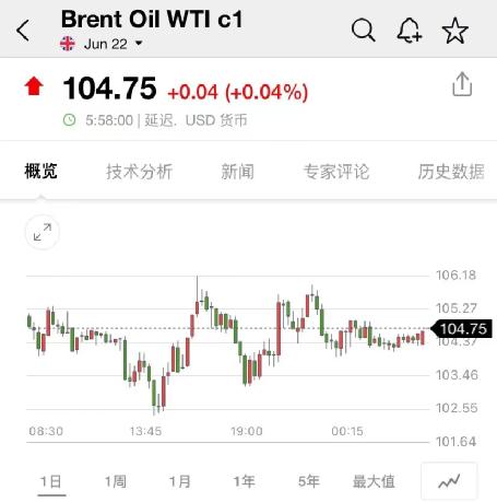 突发：上海260+6051！乌罕见轰炸俄本土，双方最新回应！俄军又出手！拉夫罗夫：俄印已实施！最牛暴