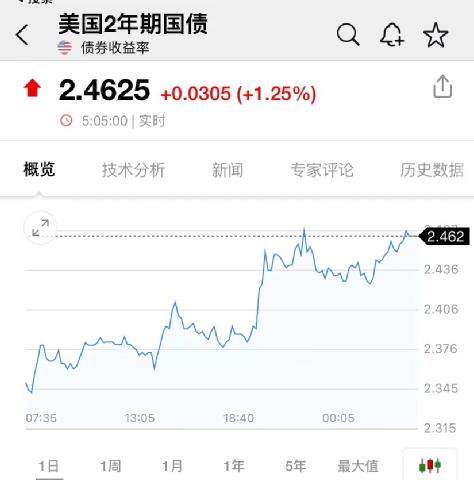 突发：上海260+6051！乌罕见轰炸俄本土，双方最新回应！俄军又出手！拉夫罗夫：俄印已实施！最牛暴
