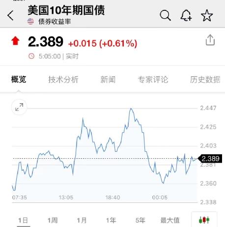 突发：上海260+6051！乌罕见轰炸俄本土，双方最新回应！俄军又出手！拉夫罗夫：俄印已实施！最牛暴