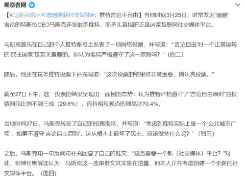 暴涨30％！马斯克突然杀入推特：当上最大股东！