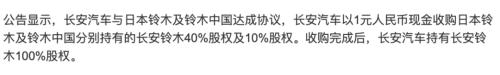 1元拍卖100%股份,陷阱or馅饼