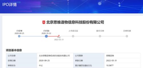 深交所三拒罗振宇，知识付费为何难走通？