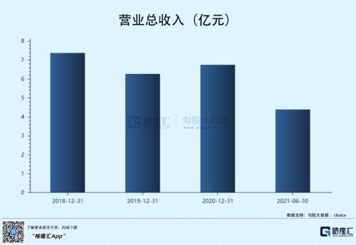 深交所三拒罗振宇，知识付费为何难走通？