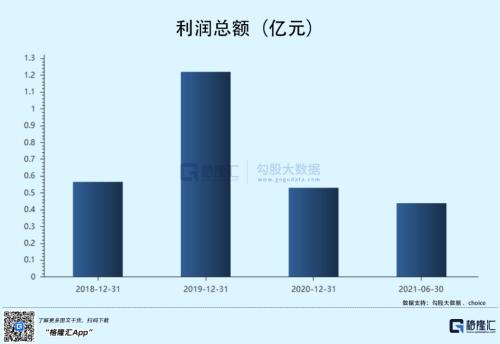 深交所三拒罗振宇，知识付费为何难走通？