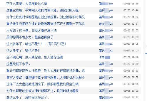 总资产排名从前8滑跌至第22 中银基金业绩惨淡规模缩水之谜