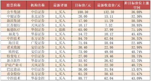 【13日资金线路图】两市主力资金净流出271亿元,消费、周期等板块获关注