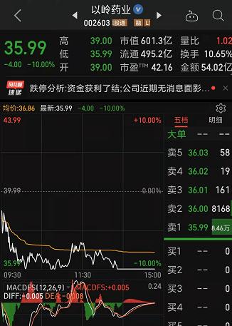 刚刚,王思聪一句话,67亿元蒸发!