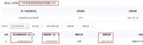 又有爆雷!这家45亿市值公司,竟然800万都还不上