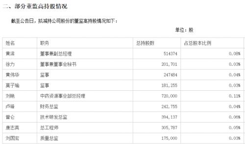 又有爆雷!这家45亿市值公司,竟然800万都还不上