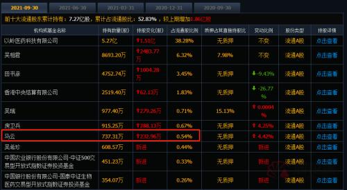 14亿资金“待逃”!“神药”连花清瘟遇大利空 股民:不知道几个跌停能止住