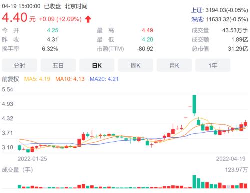 正式过户!新大股东将如何发展獐子岛?