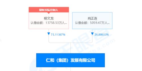 江西富豪又一个IPO,来了