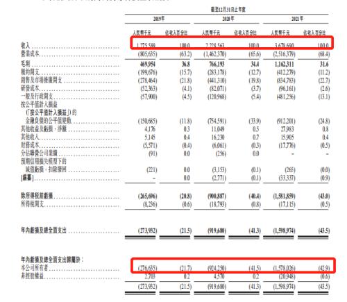 江西富豪又一个IPO,来了