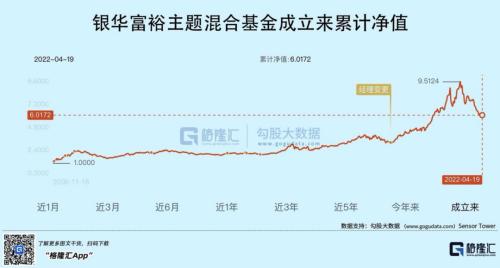 金牛得主写检讨，不再死守“男人的胃”“女人的脸”