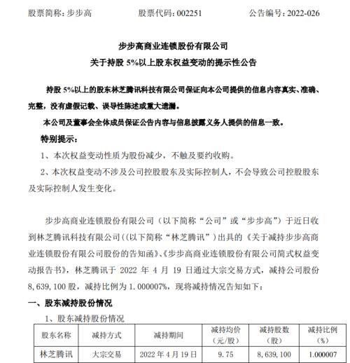 8天7板！预制菜龙头被爆炒，指数也逆市大涨！退市新亿现异常交易，上交所出手了