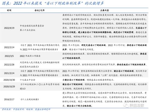 “省以下财政体制改革”提速,影响几何?【国盛宏观熊园团队】