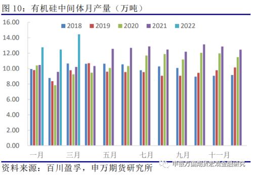金属钠长期保存方法 one_20220422094435555.png
