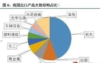 5天大跌1400点！人民币急速贬值，最全人民币贬值概念股名单！（收藏）