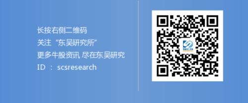 【策略*姚佩】风格偏价值，加银行、农业，减电子、白酒——2022年基金一季报点评