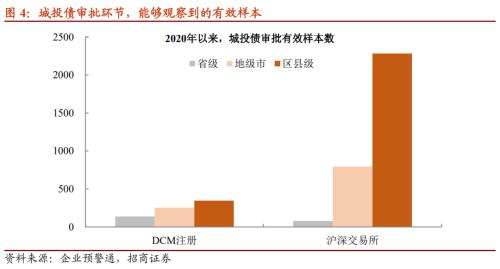 反馈的基本类型 one_20220425172420818.png