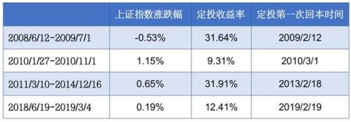 A股重磅!越跌越买,大跌日110亿资金大举抄底!刚刚,央行罕见回应市场波动!恒生科技股大反弹