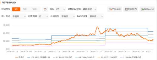 安井食品，能否度过至暗时刻？