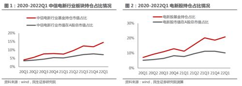 沸腾了!赛道股全线飙升:莫道春将尽,前路尽风光?
