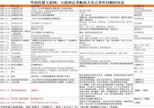重大利好释放!市场扬眉吐气!节后将迎来一波beta行情