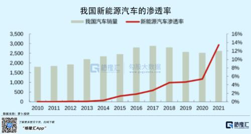 估值400亿，背靠浙商大佬，这家电池独角兽要上市！