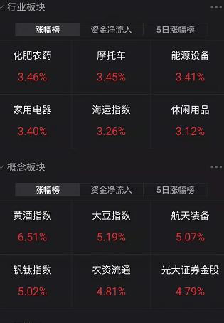 私藏枪支、强J、黑恶组织跨省打架?家族内斗哪家强,山东找蓝翔!美国又下黑手,A股安防巨头400亿飞了