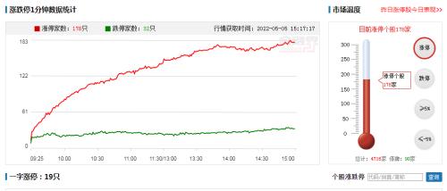私藏枪支、强J、黑恶组织跨省打架?家族内斗哪家强,山东找蓝翔!美国又下黑手,A股安防巨头400亿飞了