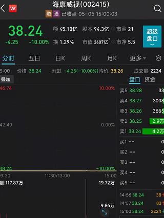 私藏枪支、强J、黑恶组织跨省打架?家族内斗哪家强,山东找蓝翔!美国又下黑手,A股安防巨头400亿飞了