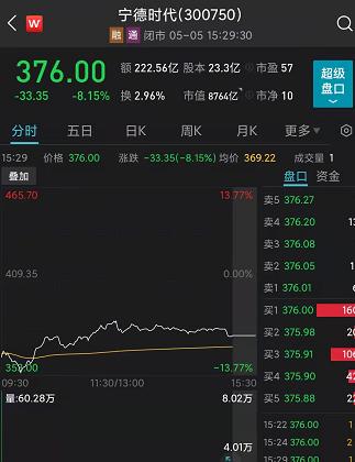 私藏枪支、强J、黑恶组织跨省打架?家族内斗哪家强,山东找蓝翔!美国又下黑手,A股安防巨头400亿飞了