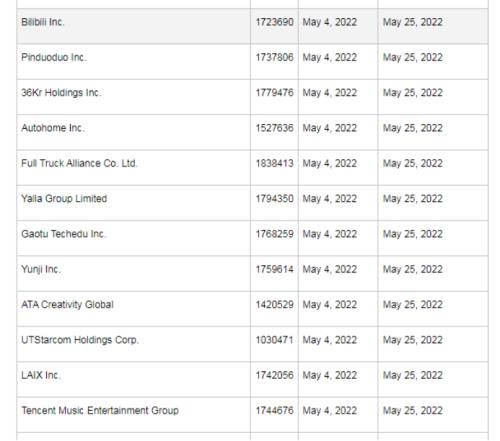 私藏枪支、强J、黑恶组织跨省打架?家族内斗哪家强,山东找蓝翔!美国又下黑手,A股安防巨头400亿飞了