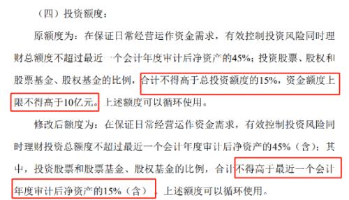 炒股巨亏20亿！千亿A股龙头最新发声