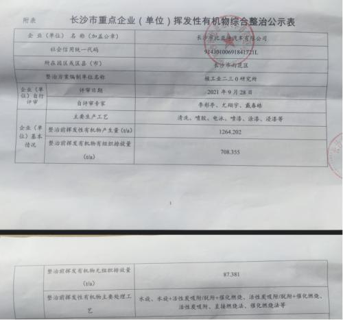 居民深夜维权！6500亿新能源巨头长沙工厂疑陷“排污门”，公司紧急回应：园区排放符合标准