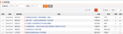 官宣辞职儿子接任!元宇宙概念股董事长强制员工五一加班登上热搜 ,股价高位回调近六成
