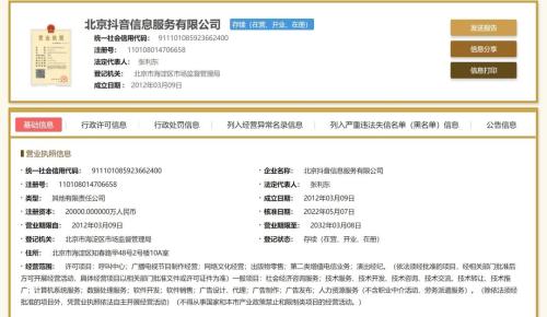 赢咖5注册登录抖音要赴港上市？字节跳动香港公司已更名为抖音集团